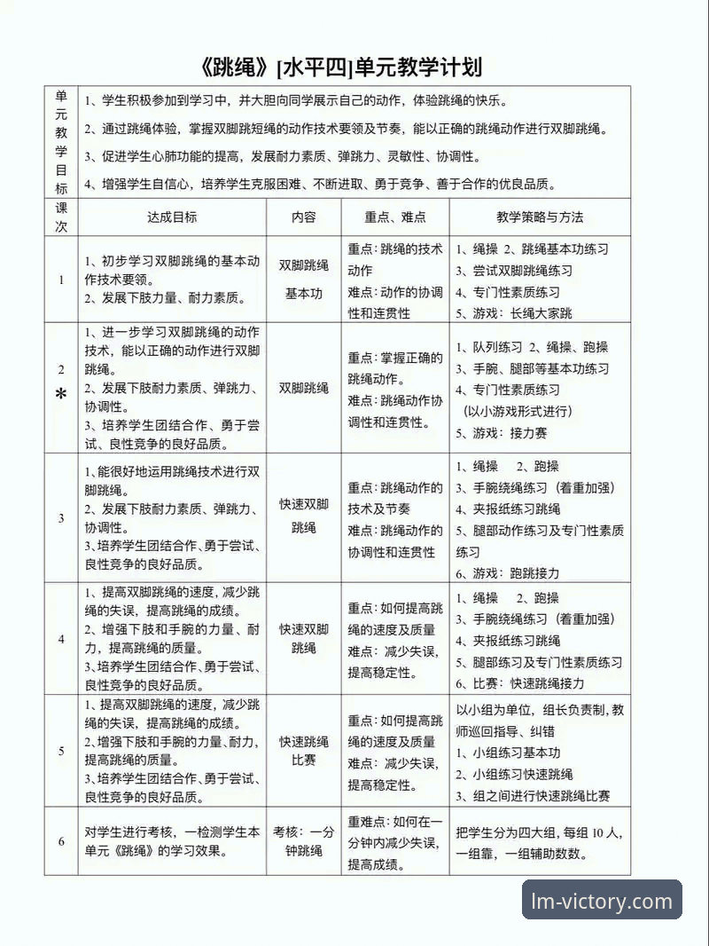 LM体育2024下载使用指南 如何在2024年顺利使用LM体育平台?一份详细的新手操作指南